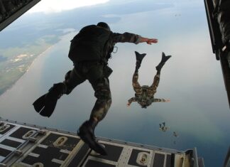 Jakie są poziomy działań profilaktycznych?